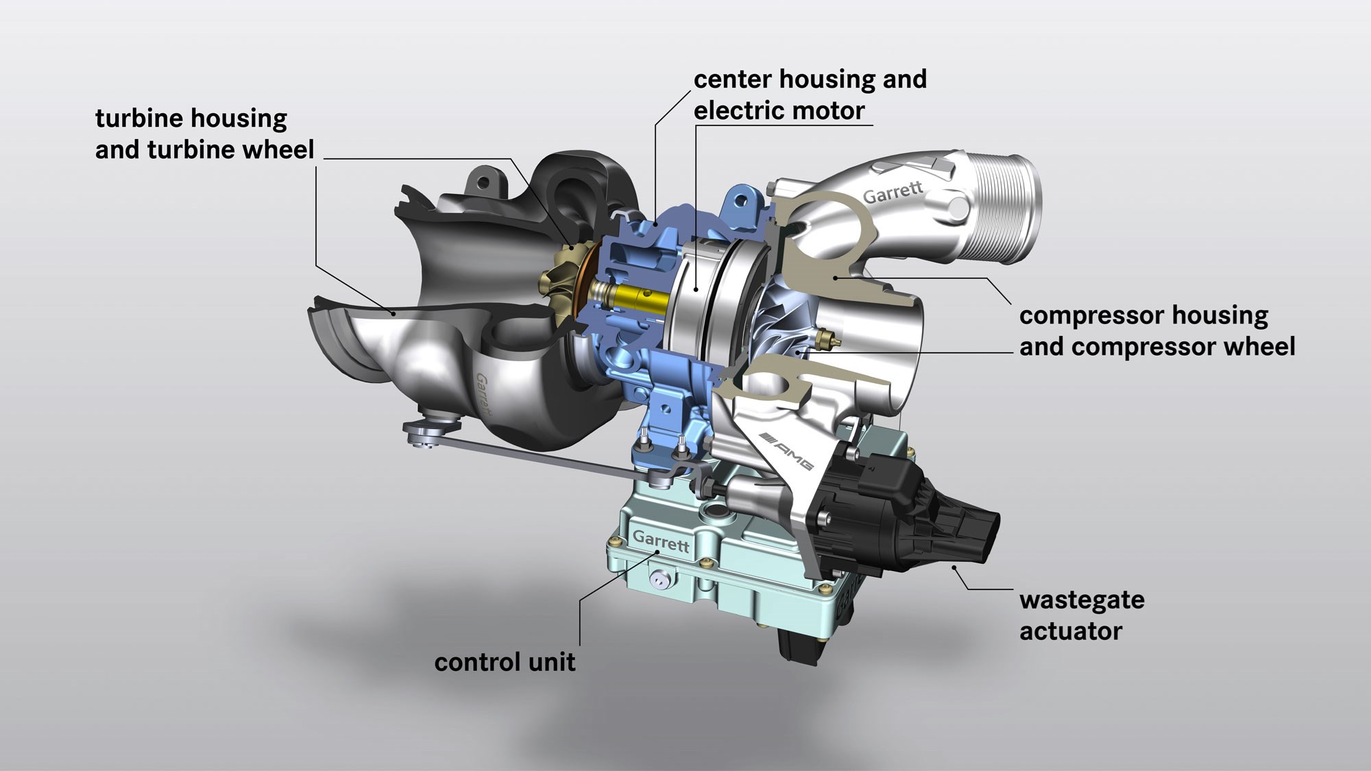 mercedes f1 2022 engine