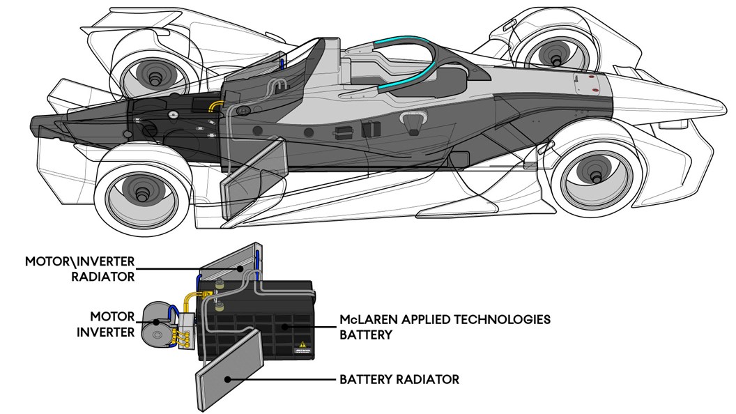 In-depth: the Formula E powertrain explained