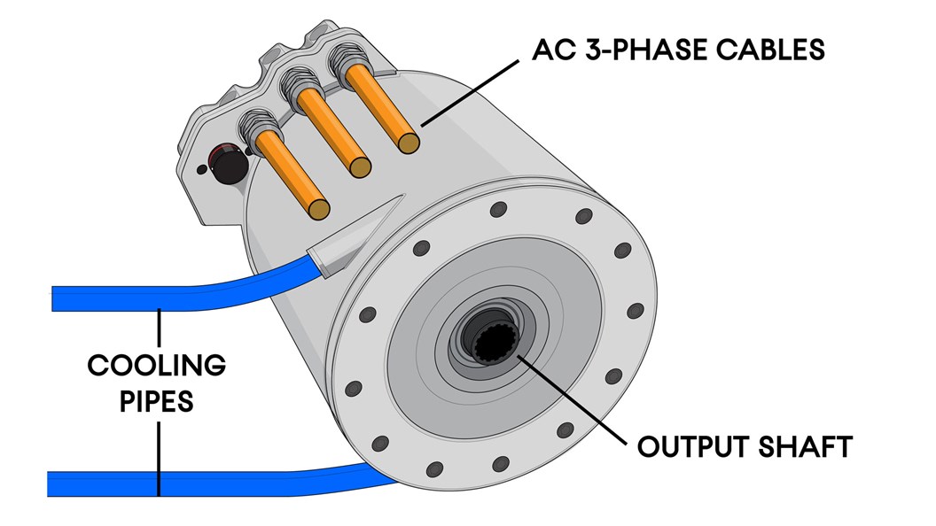 In-depth: the Formula E powertrain explained