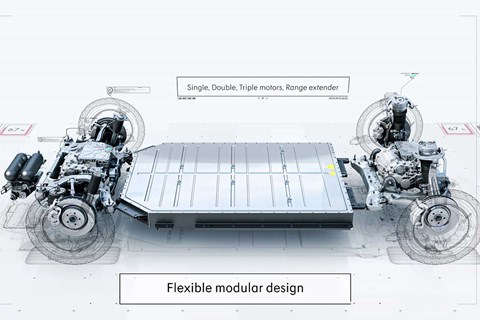 Geely's electrified Sustainable Experience Architecture