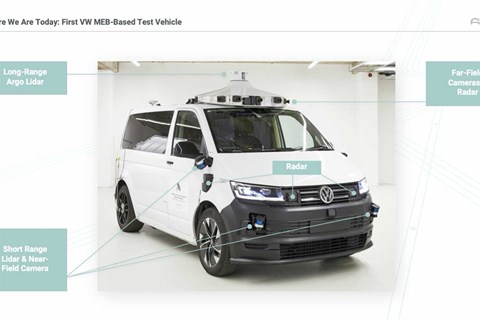 VW's driverless electric T6 Transporter prototype