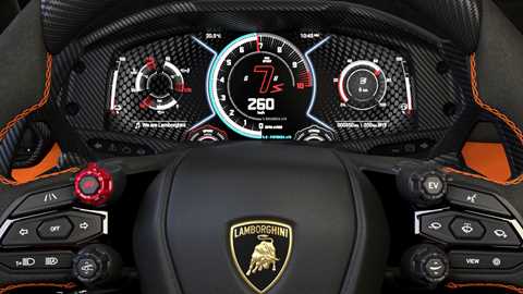 The instruments of the new Lamborghini LB744