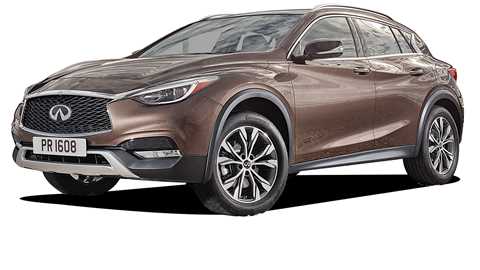 It's a Q30 hatchback on stilts!