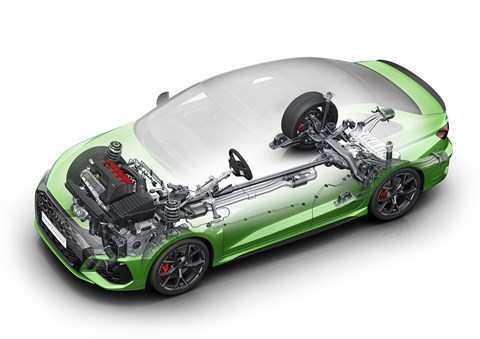 Audi Torque Splitter: new torque vectoring on the 2022 RS3