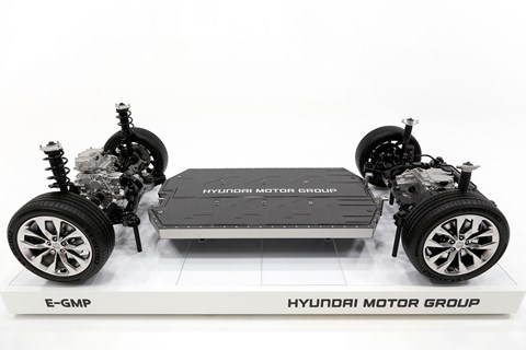 Hyundai e-GMP platform: powering a new generation of EVs