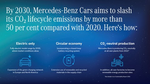 Mercedes-Benz electric strategy
