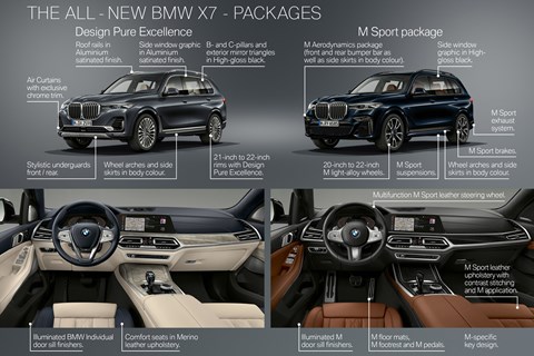 BMW X7 graphic