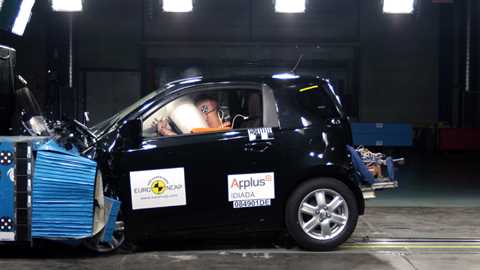 Euro NCAP results