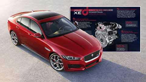 Jaguar XE engine details