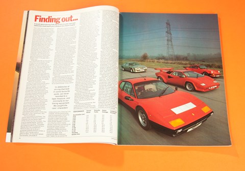 Finding Out, CAR magazine, 1984