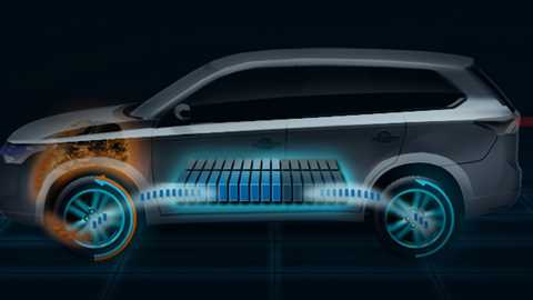 Outlander PHEV is a world first - full time AWD hybrid power