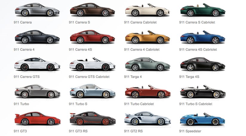 2023 Porsche 911 Carrera T: Last Manual Standing? - WSJ